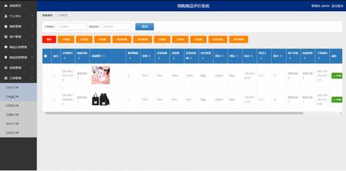 計(jì)算機(jī)畢業(yè)設(shè)計(jì)springboot網(wǎng)購(gòu)商品評(píng)價(jià)系統(tǒng) 基于spring boot的在線購(gòu)物商品評(píng)價(jià)管理系統(tǒng)設(shè)計(jì)與實(shí)現(xiàn) spring boot框架下的電商商品評(píng)價(jià)系統(tǒng)開(kāi)發(fā)與應(yīng)用